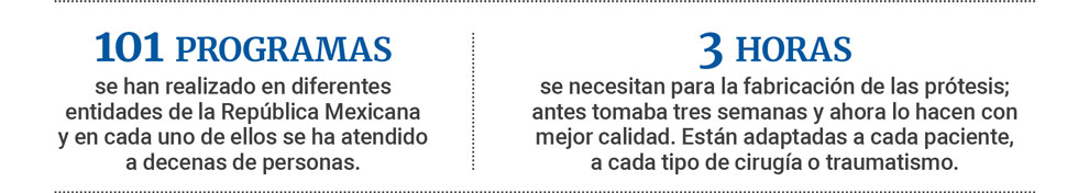 190211-Aca2-datos-protesis-ocular